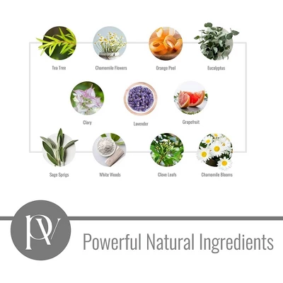 Pavelle Eucalyptus Shower Steamer Spray, Shower Mist - 8 Fl. Oz.