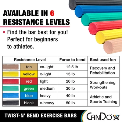 CanDo Twist-n' Bend Flexible Resistance Bars For Grip And Forearm Strengthening, Physical Therapy, Rehabilitation, Injury Recovery, And Pain Relief - Image 5