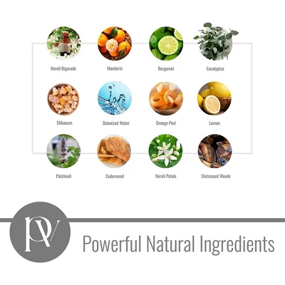 Pavelle Aromatherapy Room Spray, Essential Oil Spray