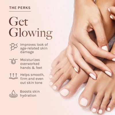 Reserveage Beauty, Hydrating Hand & Foot Cream With Pro-Collagen Booster And Micro-Encapsulated Copper Peptides, 2.5 Oz