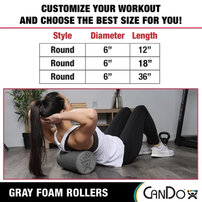 CanDo Plus Round Gray Exercise Fitness Foam Rollers For Muscle Restoration, Massage Therapy, Sport Recovery And Physical Therapy - Image 5